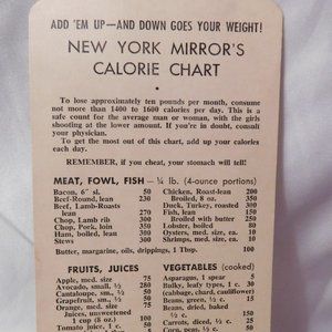 New York Mirrors Calorie Food Beverage Chart 1953